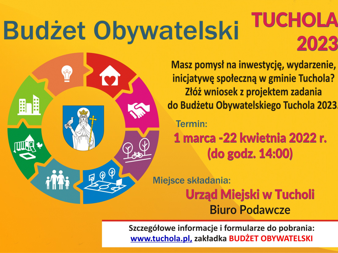 Plakat informacyjny. Jego treść jest zawarta w artykule