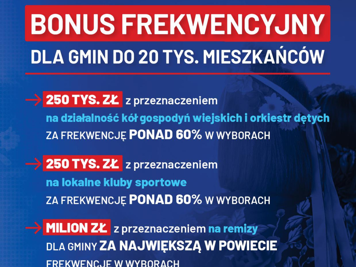 Plakat informacyjny. Jego treść jest zawarta w artykule