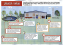 Infografika dotycząca HPAI - grypy ptaków