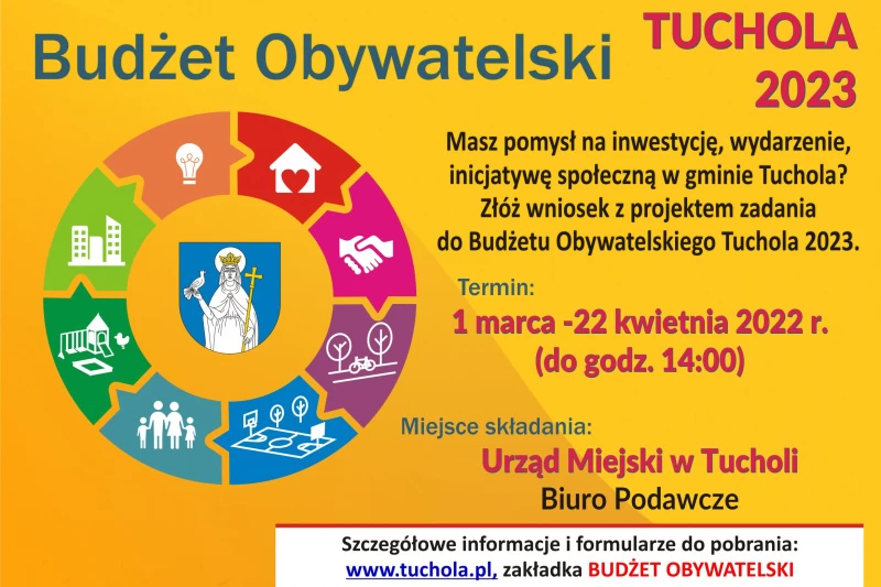 Plakat informacyjny. Jego treść jest zawarta w artykule