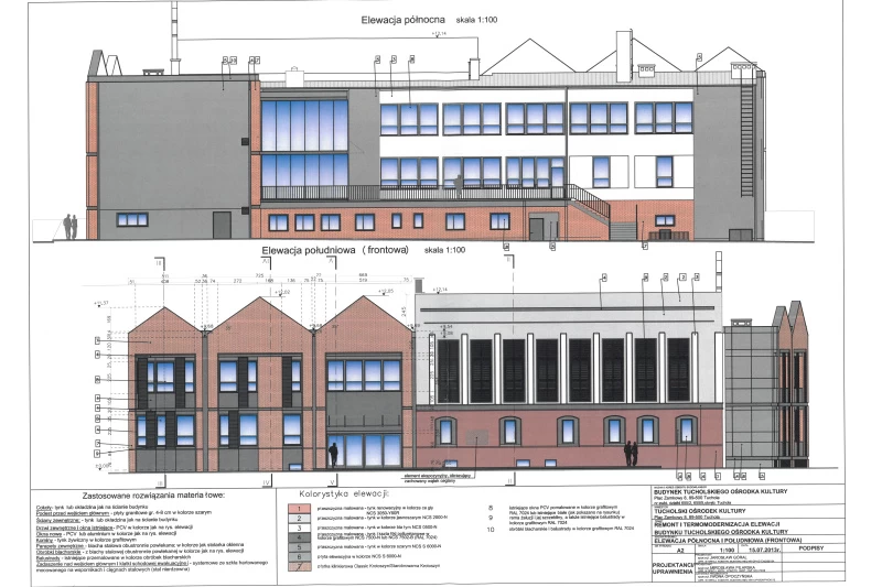 Wizualizacja elewacji Tucholskiego Ośrodka Kultury