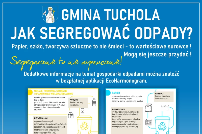 Infografika. Jej treść jest dostępna w artykule